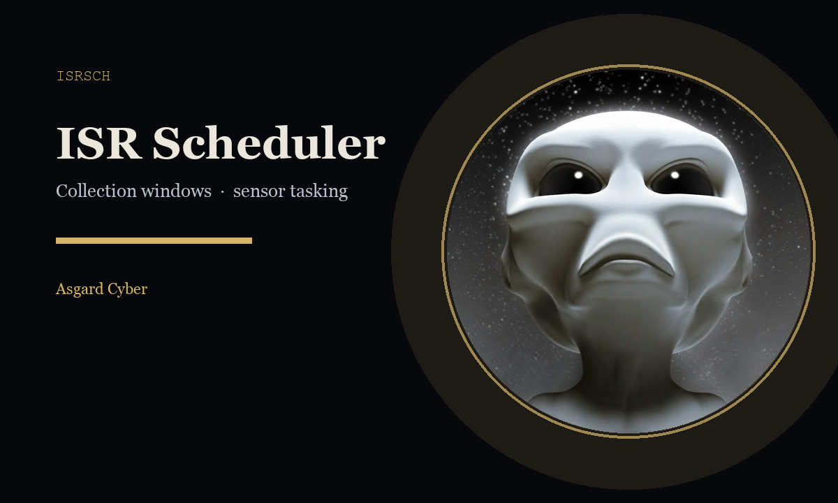 ISR Scheduler